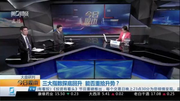 汇盈策略  陈文：多头行情进入加速阶段，指数还会挑战新高