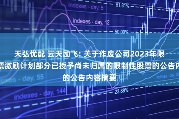 天弘优配 云天励飞: 关于作废公司2023年限制性股票激励计划部分已授予尚未归属的限制性股票的公告内容摘要