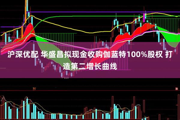 沪深优配 华盛昌拟现金收购伽蓝特100%股权 打造第二增长曲线